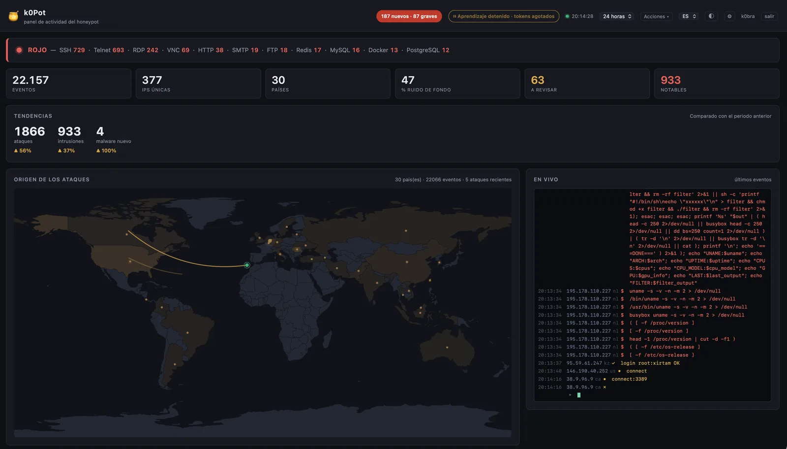 k0Pot: un honeypot que explica los ataques en lenguaje humano